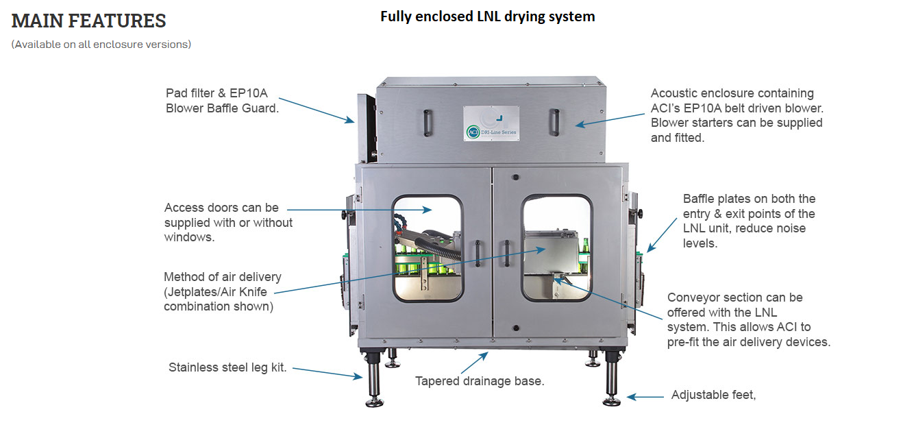 ACI - LNL fully enclosed drying system - main features